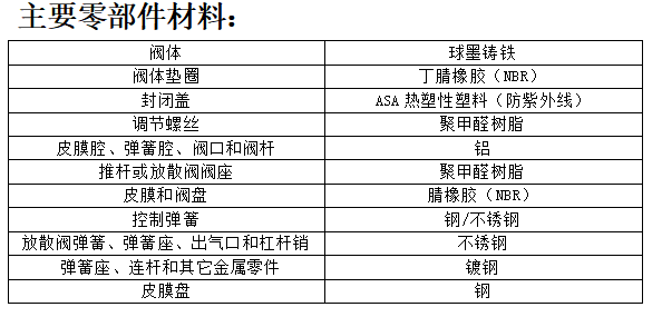 1634195300534153.png image.png