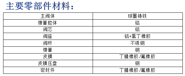 1635155305114385.png image.png