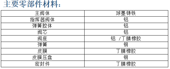 1635411934211673.png image.png