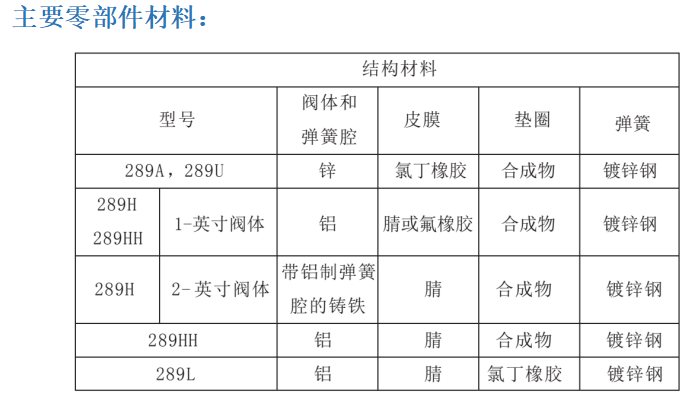 1645171255620644.png image.png