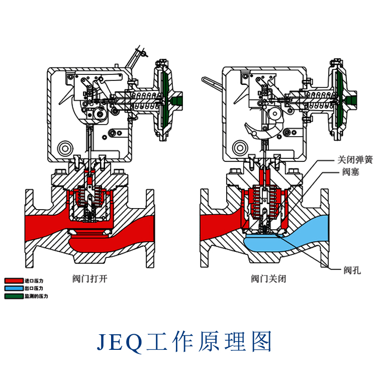1654848689150612.jpg 工作原理圖.jpg